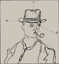 dibujo de Miler